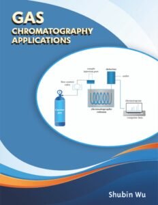Gas Chromatography Applications