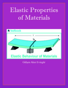 Elastic Properties of Materials