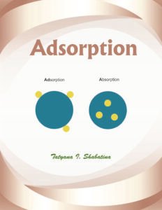 Adsorption