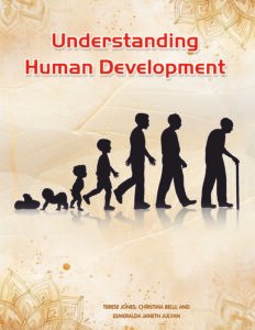 Understanding Human Development